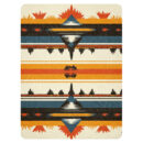 Southwest Desert Sherpa Blanket