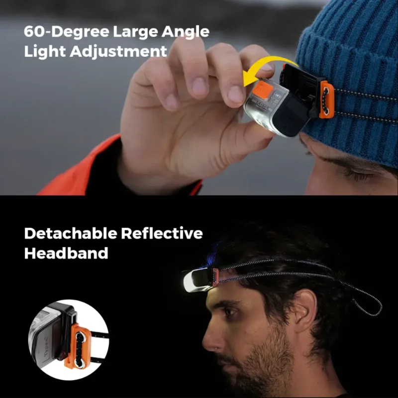 Tiny Helio 600z Headlamp