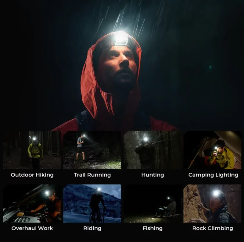 Tiny Helio 600z Headlamp