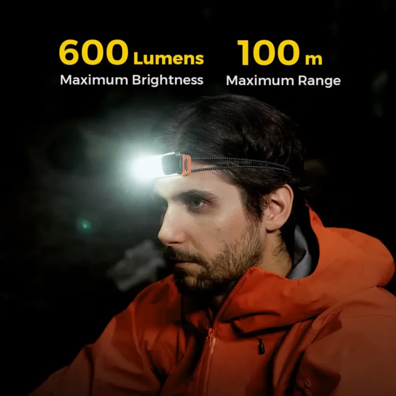 Tiny Helio 600z Headlamp