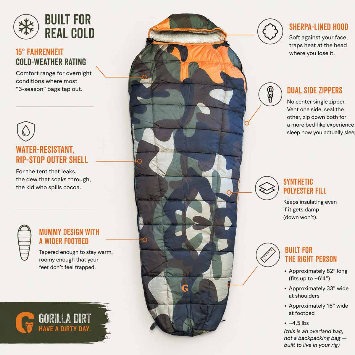 Overland 15ºF Sleeping Bag - Gorilla Dirt Overland 15ºF Sleeping Bag - Image 3
