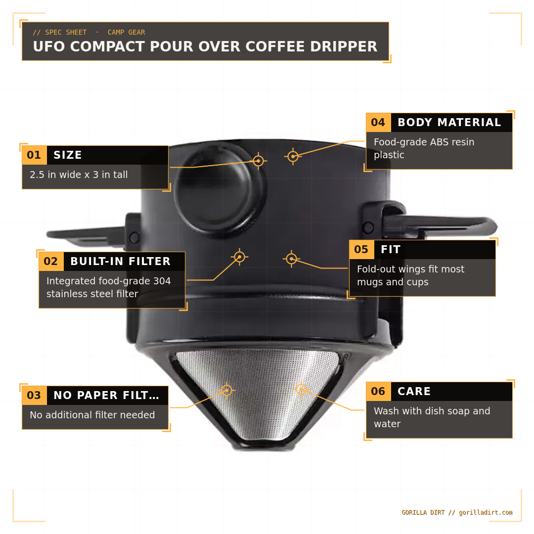 UFO Compact Pour Over Coffee Dripper - Gorilla Dirt UFO Compact Pour Over Coffee Dripper - Image 2
