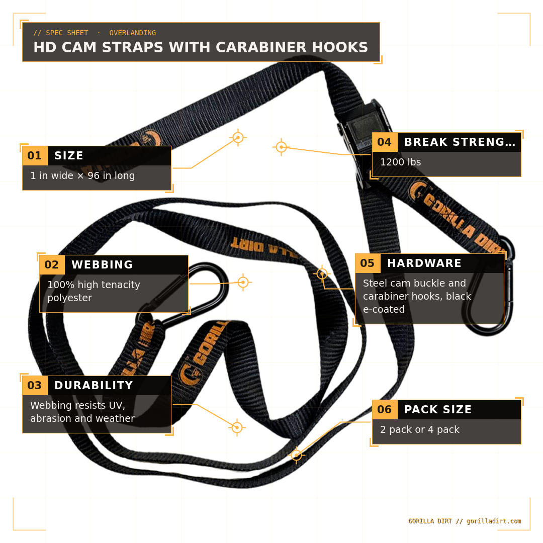 HD Cam Straps With Carabiner Hooks - Gorilla Dirt HD Cam Straps With Carabiner Hooks - Image 2