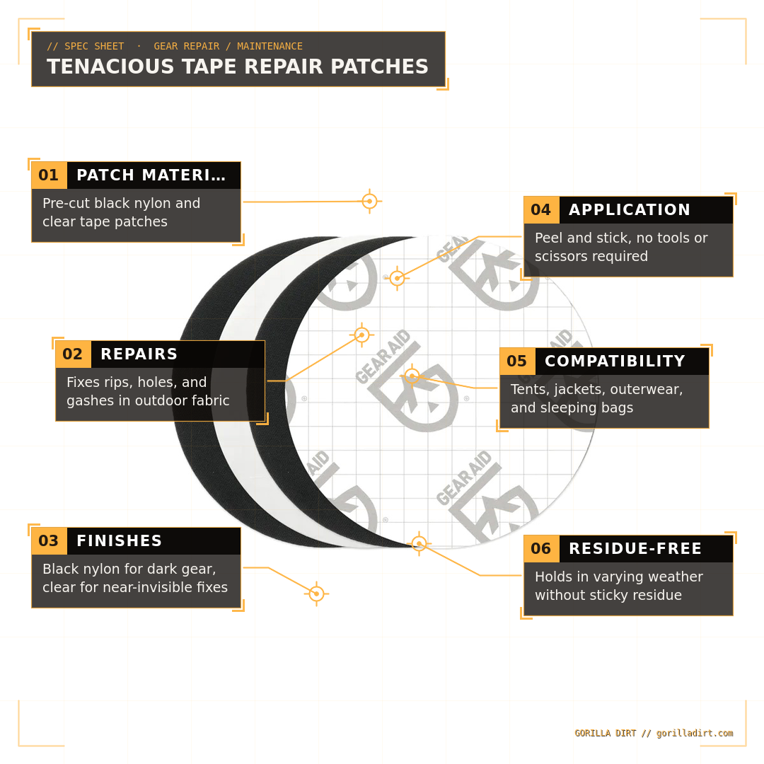Tenacious Tape Repair Patches - Gorilla Dirt Tenacious Tape Repair Patches - Image 2