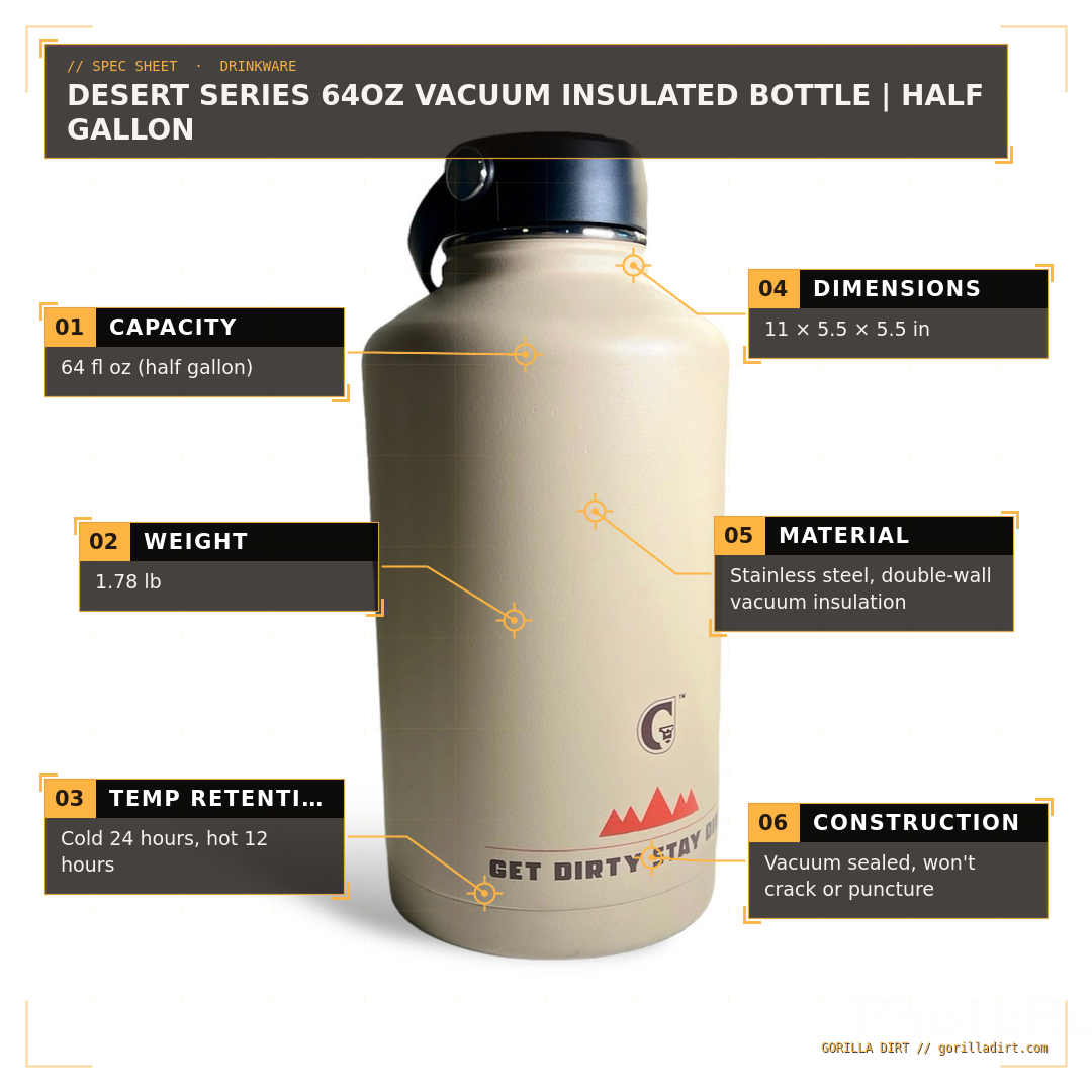 Desert Series 64oz Vacuum Insulated Bottle | Half Gallon - Gorilla Dirt Desert Series 64oz Vacuum Insulated Bottle | Half Gallon - Image 2
