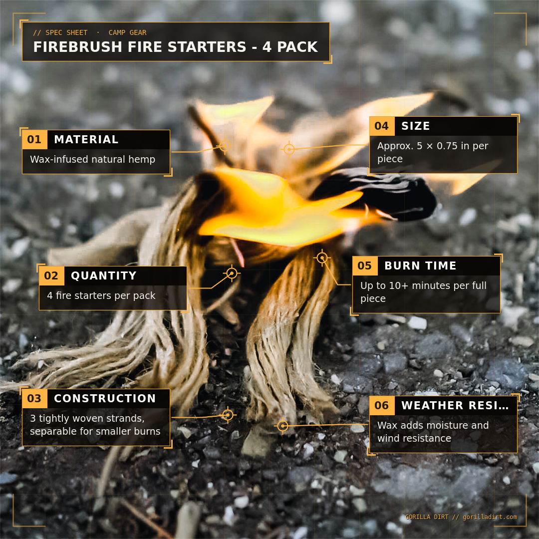 Firebrush Fire starters - 4 Pack - Gorilla Dirt Firebrush Fire starters - 4 Pack - Image 2