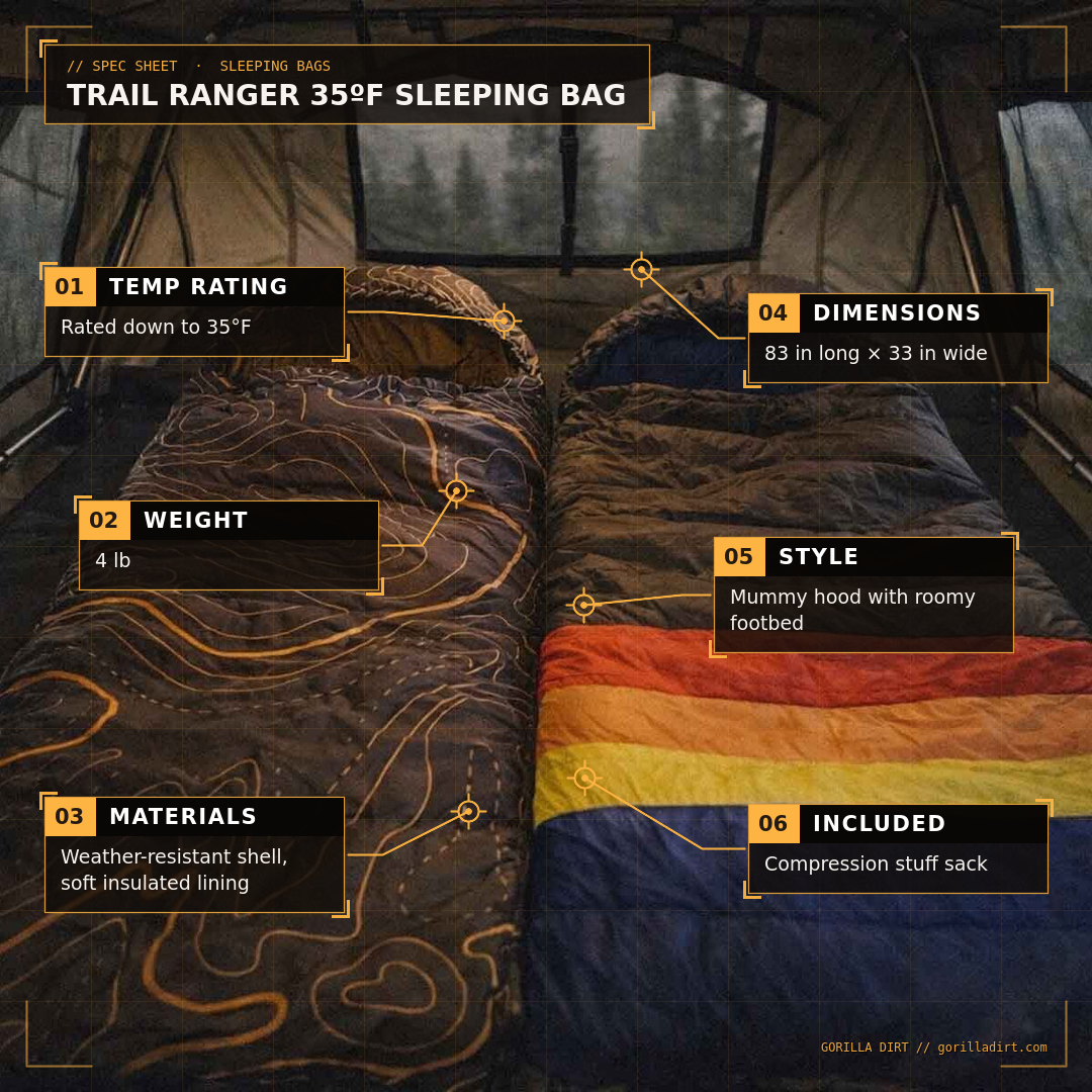 Trail Ranger 35ºF Sleeping Bag - Gorilla Dirt Trail Ranger 35ºF Sleeping Bag - Image 2