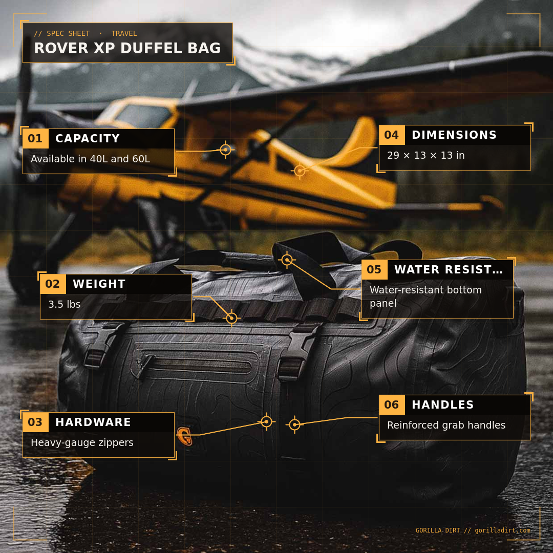 Rover XP Duffel Bag - Gorilla Dirt Rover XP Duffel Bag - Image 2